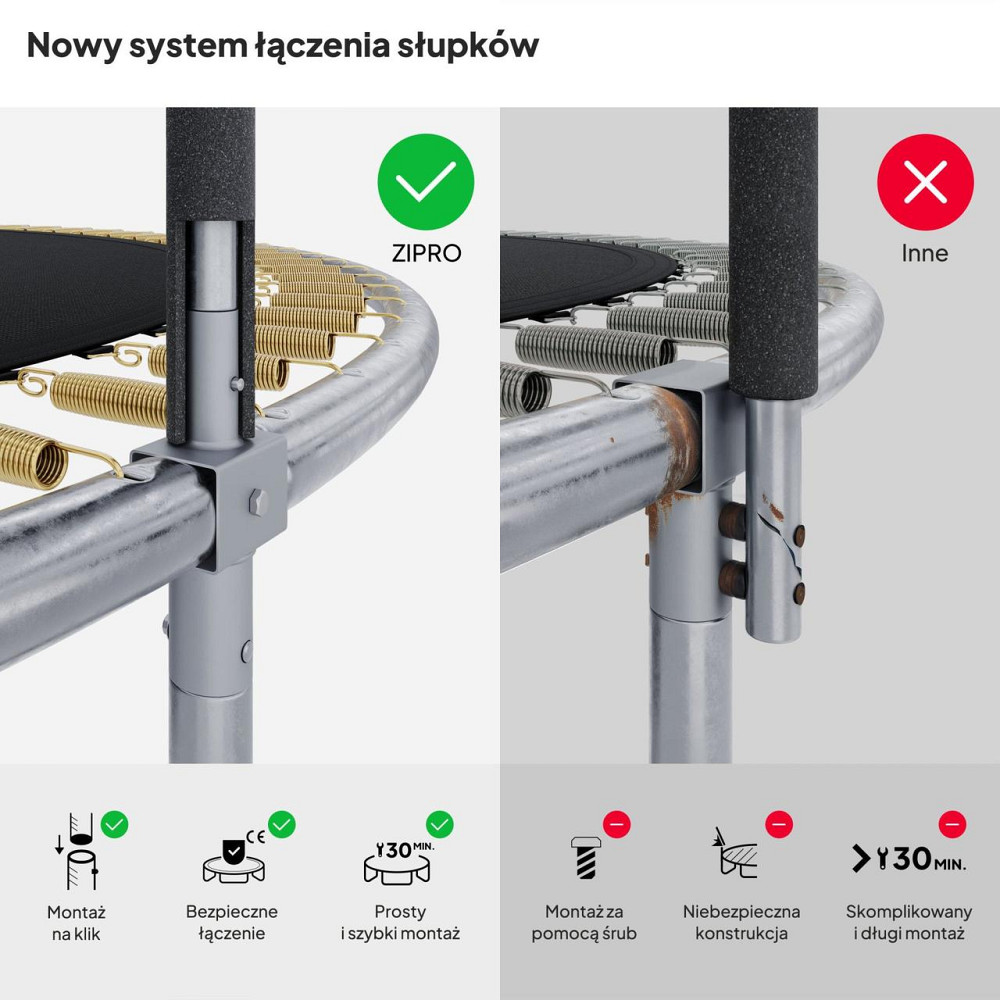 Батут Zipro Jump Pro із зовнішньою сіткою 10 футів 312 см чорно-зелений Київ - фото 4