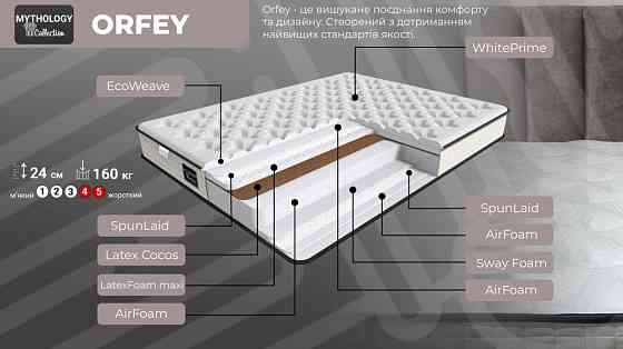 Ортопедический матрас TM Family Sleep Orfey/Орфей Mythology Collection нестандарт при метр квадратный. Харьков