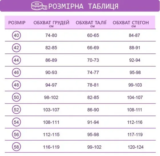 Пуш ап трусы с утяжкой женские черный 44 Киев