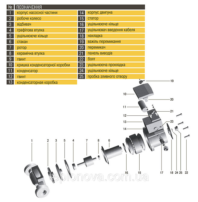 Насос циркуляционный Optima OP25-40 130мм + гайки, + кабель с вилкой! Черновцы - изображение 8