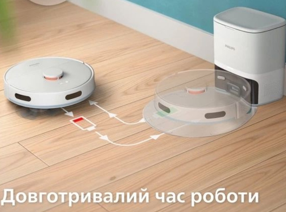 Робот-пилосос Philips HomeRun Series 2000 XU2100/25 Харьков - изображение 2