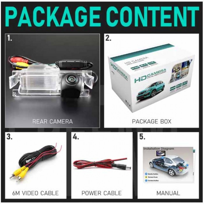 Камера заднего вида Hyundai и Kia CBVS Винница - изображение 5