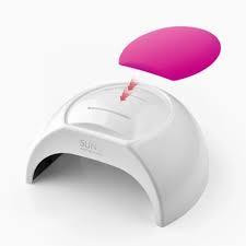 LED+UV лампа SUNUV SUN 2C 48W White для маникюра Киев - изображение 7