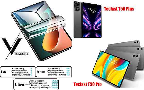 Полиуретановая пленка HyperClear Guard для Teclast T50, T50Hd Киев