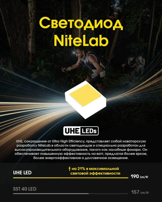 Налобний ліхтар для бігу з універсальним живленням Nitecore UT27 Pro (3xAAA USB-C) Чорний Вінниця - фото 10