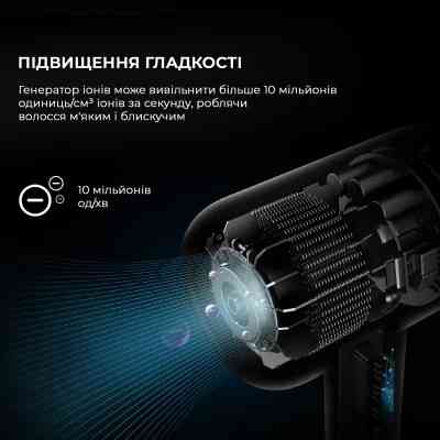 Фен Jimmy JIMMY F7 (White) Вінниця