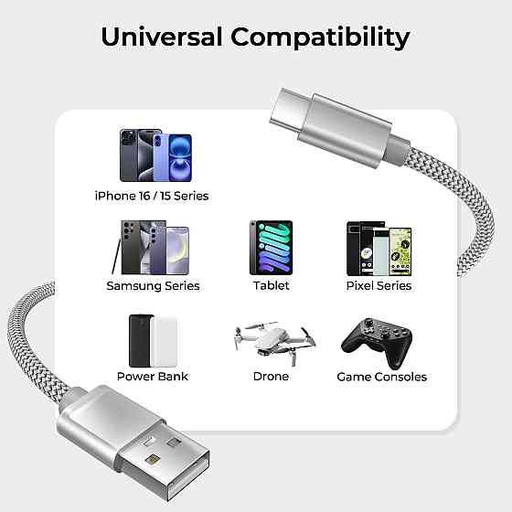 Зарядний кабель Basesailor USB - Type C 2м Луцк