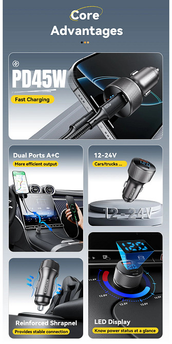 Автомобільний зарядний пристрій Essager ES-CC21 45W A+C (USB-A + Type-C) — швидка зарядка смартфонів і планшетів Миколаїв - фото 13