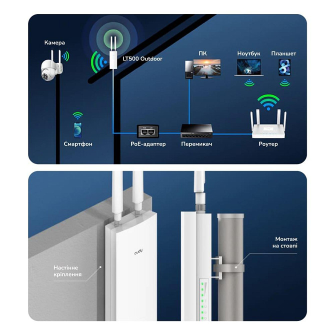 Маршрутизатор зовнішній дводіапазонний Cudy LT500 WiFi 5 Mesh 4G LTE Outdoor CAT4 Вінниця - фото 10