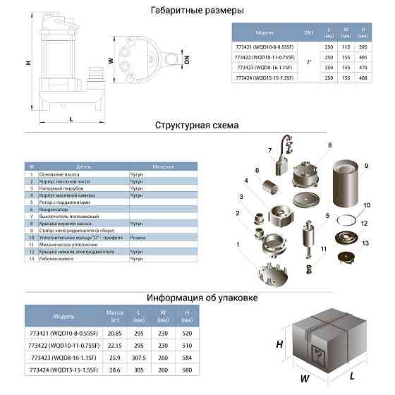 Aquatica Насос канализационный 1.1кВт Hmax 18м Qmax 350л/мин (нерж) AQUATICA (773423) Коломия