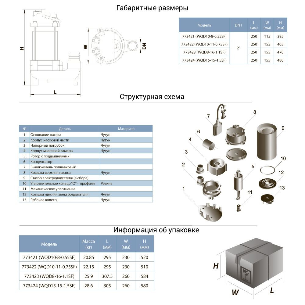 Aquatica Насос канализационный 1.1кВт Hmax 18м Qmax 350л/мин (нерж) AQUATICA (773423) Коломия - фото 2