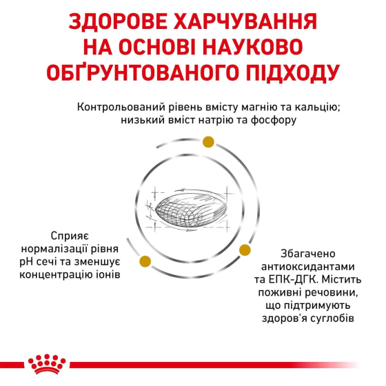 Royal Canin Urinary S/O AGEING 7+ (Роял Канін Уринарі СО) сухий корм для собак від 7 років для сечових шляхів 1.5 кг Запоріжжя