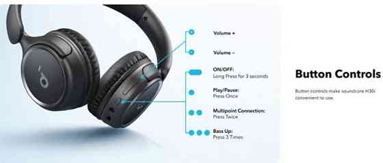 Anker SoundCore H30i Bluetooth 5.3 Киев