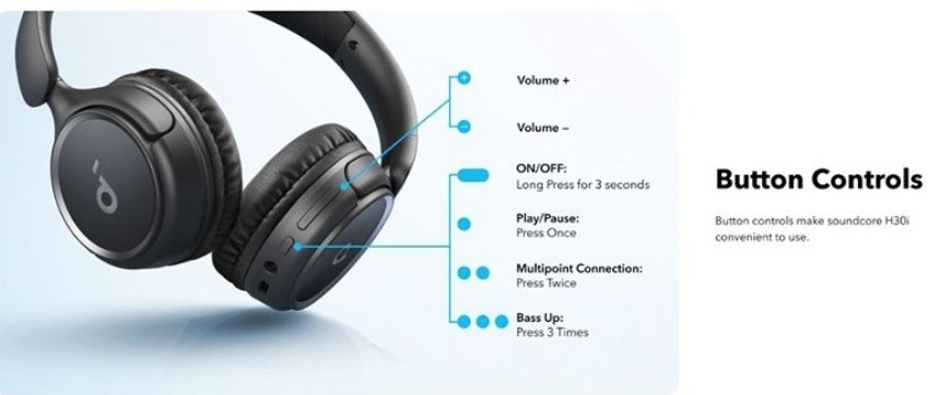 Anker SoundCore H30i Bluetooth 5.3 Киев - изображение 1