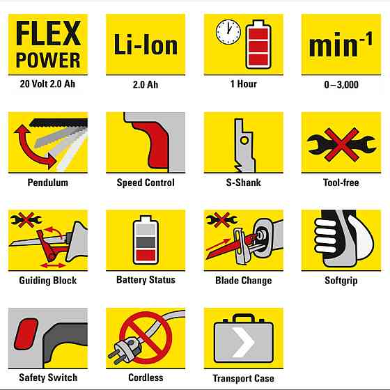 Пила сабельная аккумуляторная Trotec PRCS 10-20V + кейс (4431000110) Винница