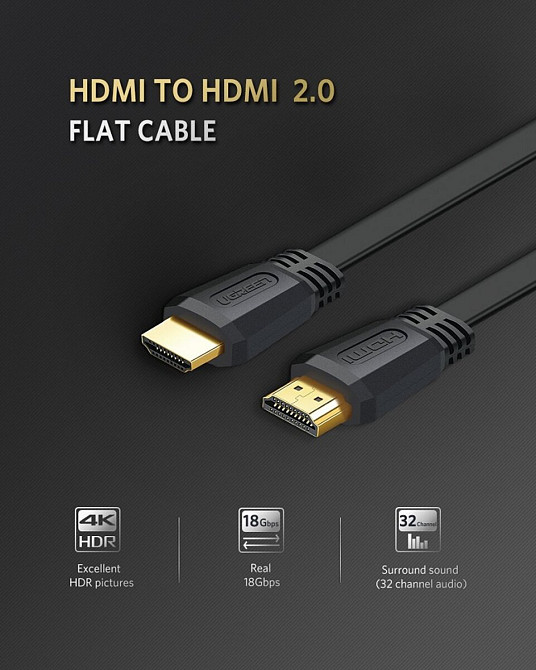 Кабель UGREEN ED015 HDMI Flat Cable 1.5m (UGR-50819) Київ - фото 2