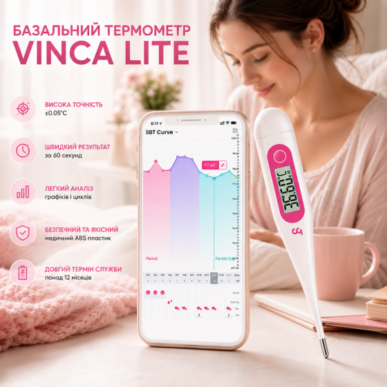 Базальный термометр Vinca Lite Femometer для мониторинга фертильности и овуляции, цифровой, без Bluetooth, розовый Киев