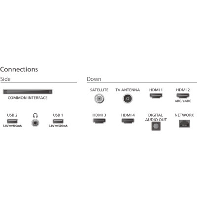 Телевизор Philips 75PUS9010/12 Винница - изображение 9