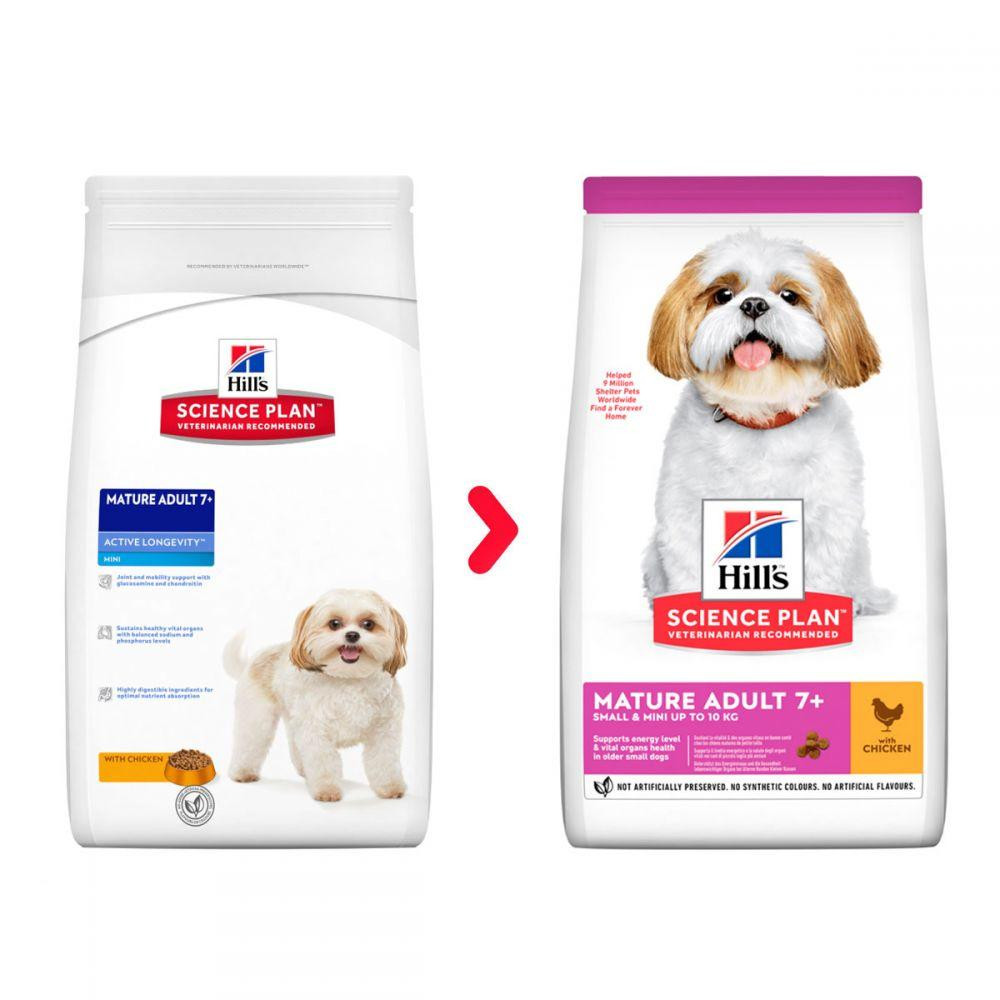 Корм для літніх собак Хіллс Hills SP Medium Mature Adult 7+ сухий корм для міні та малих порід собак з куркою 6 кг Вінниця - фото 2