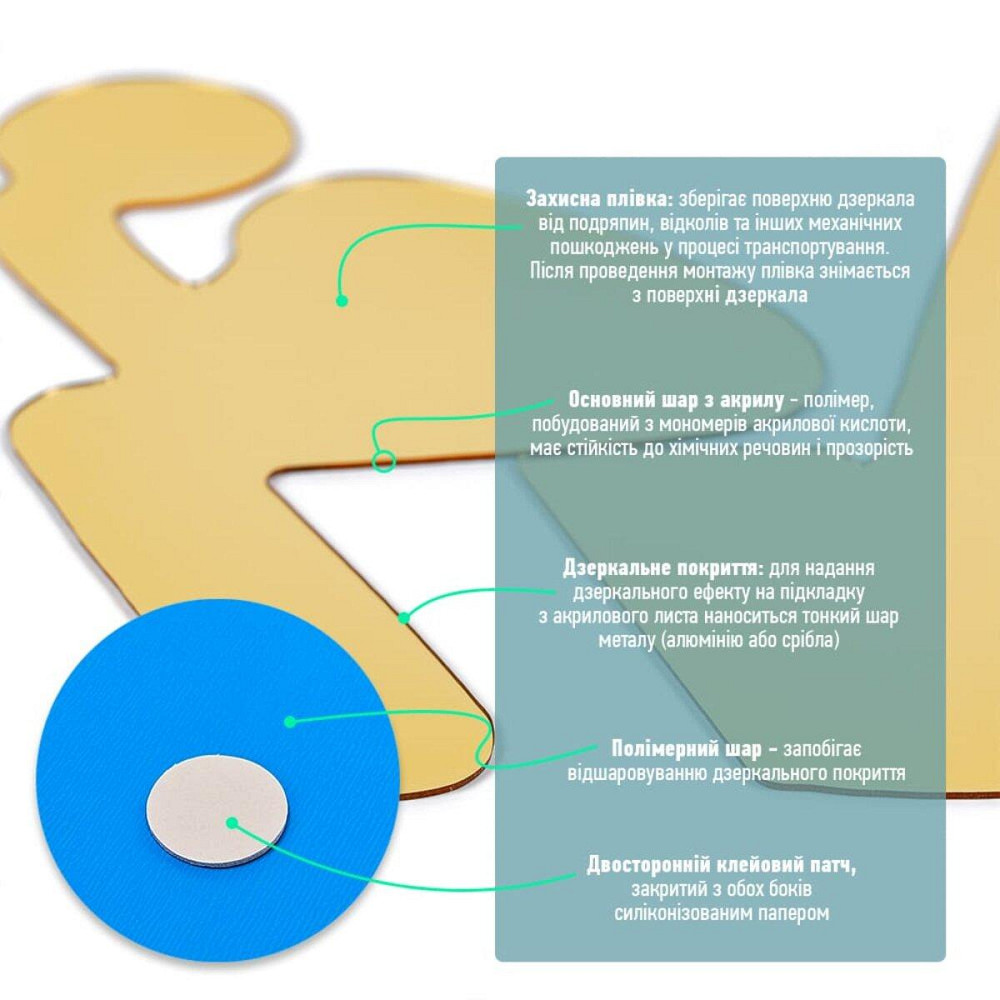 Декоративні дзеркальні наклейки для туалету, золото, 3 шт Київ - фото 4