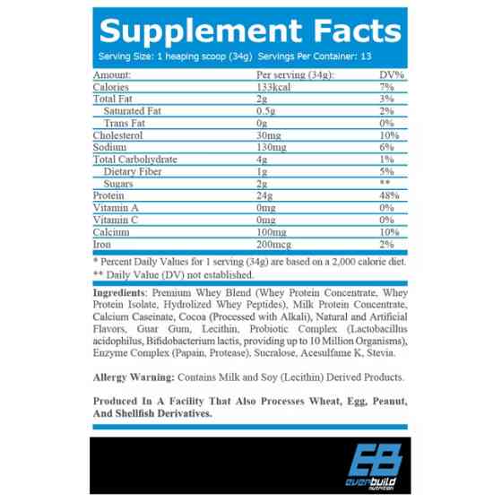 Протеїн Everbuild Nutrition Ultra Premium Whey Protein Build 454 г, Mocha cappuccino Луцьк