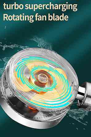 Насадка для душа с пропеллером и фильтром, держатель, шланг (1,5м). Воронка для душа поворотная. Водосберегающая воронка Киев