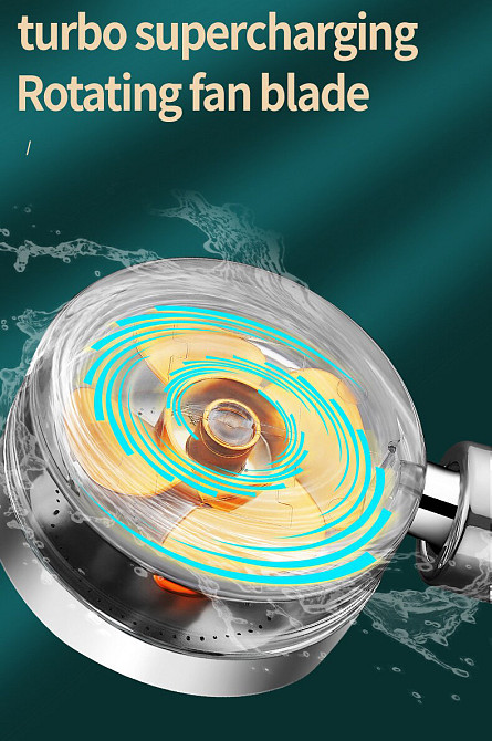 Насадка для душа с пропеллером и фильтром, держатель, шланг (1,5м). Воронка для душа поворотная. Водосберегающая воронка Киев - изображение 5