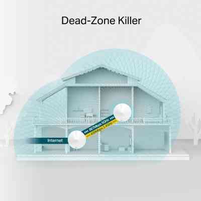 Точка доступу Wi-Fi TP-Link DECO-M5-2-PACK Вінниця