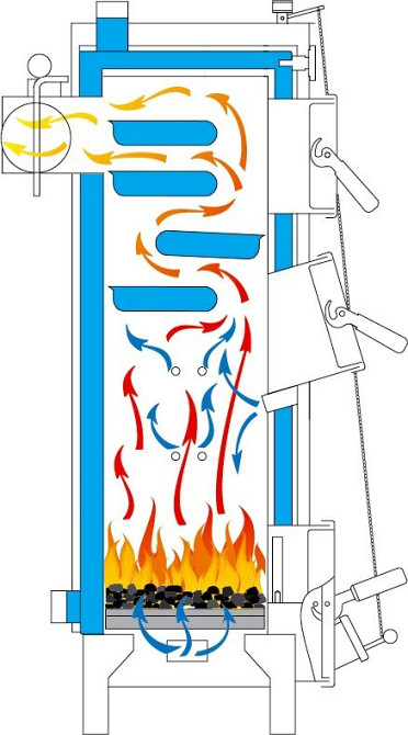 Твердопаливний котел Тивер КТ-24-ВУ сталь 5 мм котел з великою топкою на дровах 24 кВт до 220 м2 задній димохід Україна Тернопіль - фото 4