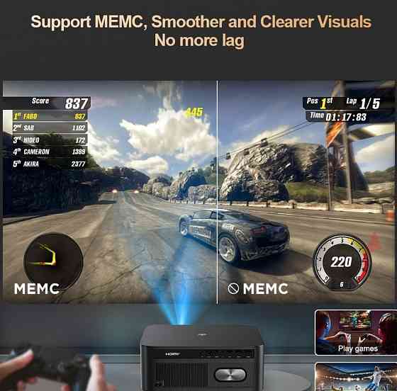 Thundeal TD98Pro Гарантия проектор. Харків