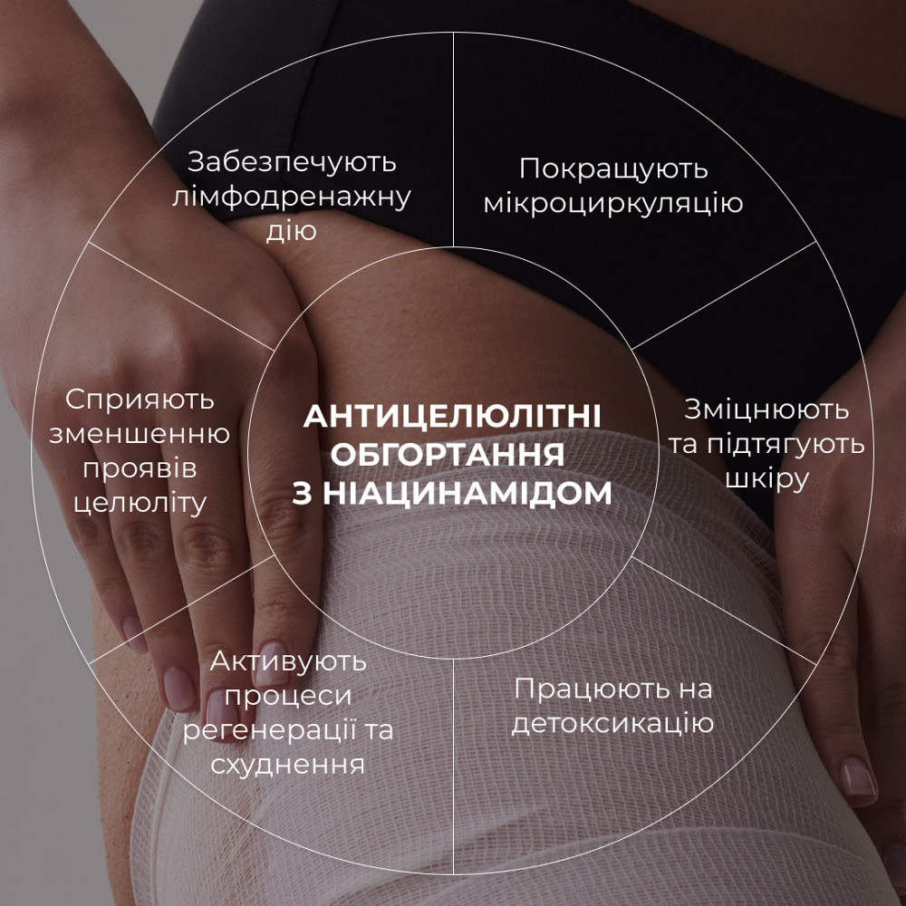 Комплекс антицелюлітних моделюючих обгортань з Ніацинамідом Niacinamide Cold Slim Hillary (10 уп.) Київ - фото 17