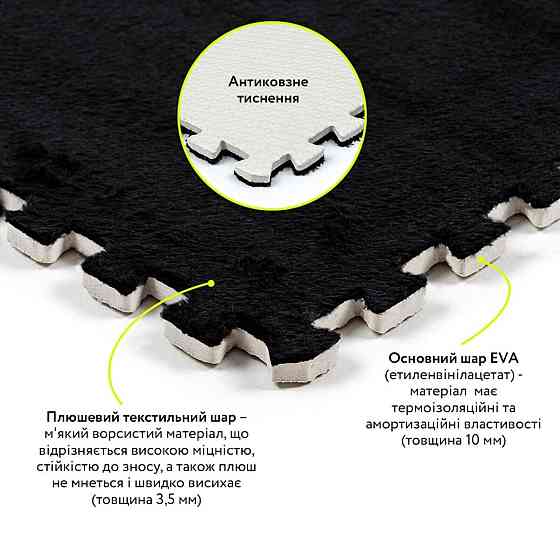 Пол-пазл плюшевый ЧЕРНЫЙ 60*60*1cm (D) SW-00002079 Киев