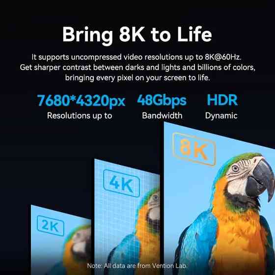 Кабель HDMI M - Mini M 2.0 м, V2.1 8K 60Гц Aluminum Alloy Type, Green Vention Винница