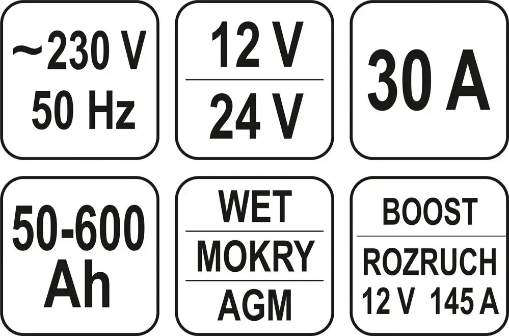 Пусковий зарядний пристрій YATO YT-83052 Коломыя - изображение 5