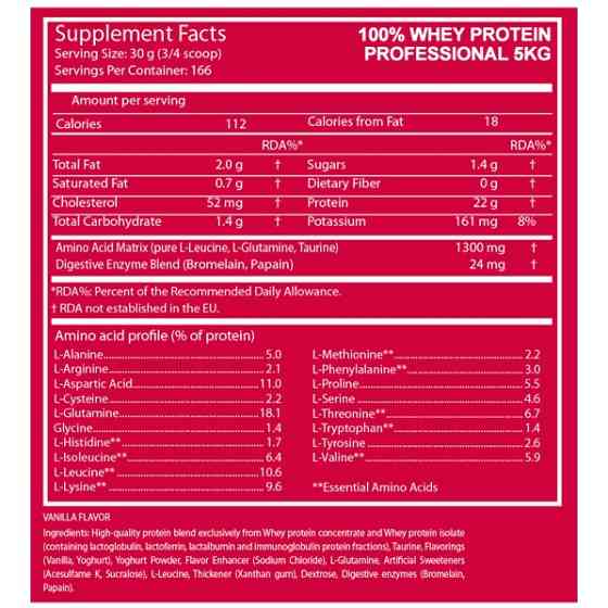 Протеїн 100% Whey Protein Professional 500 g (Kiwi-banana) Луцьк