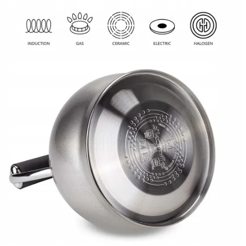 Чайник 2,0 л. Житомир - фото 2