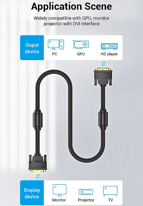 Кабель DVI-D 24M - 24M, 8.0 м, 2K 60Hz обплетення, з феритами Vention Винница - изображение 11