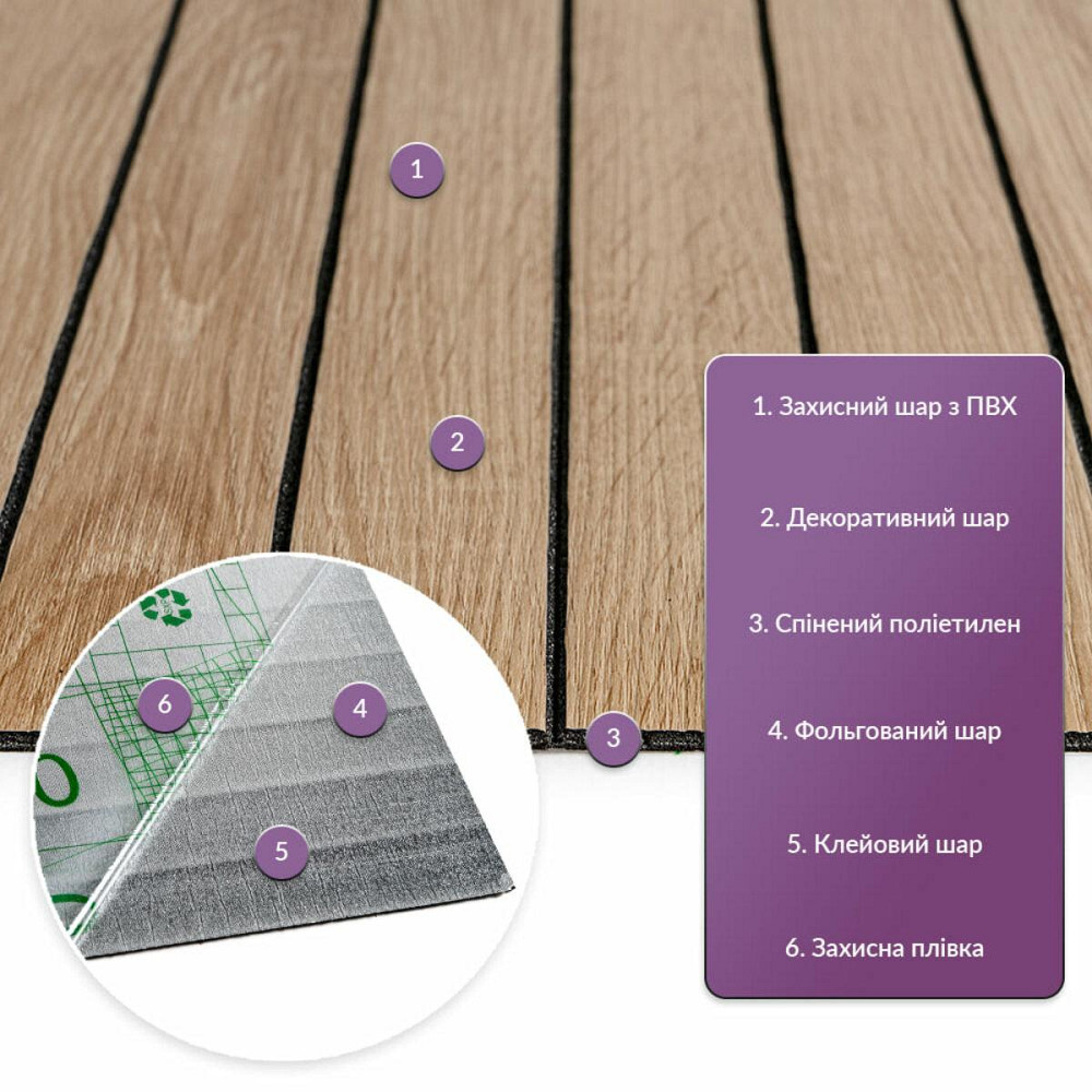 Покрытие виниловое самоклеющееся 3D рейки 600х600х2,8мм Светлый миндаль SW-00002204 Днепр - изображение 2