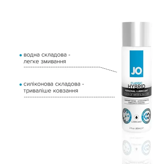 Густа змазка водно-силіконова System JO Classic Hybrid (60 мл) без парабенів, гліцерину та олій Львов