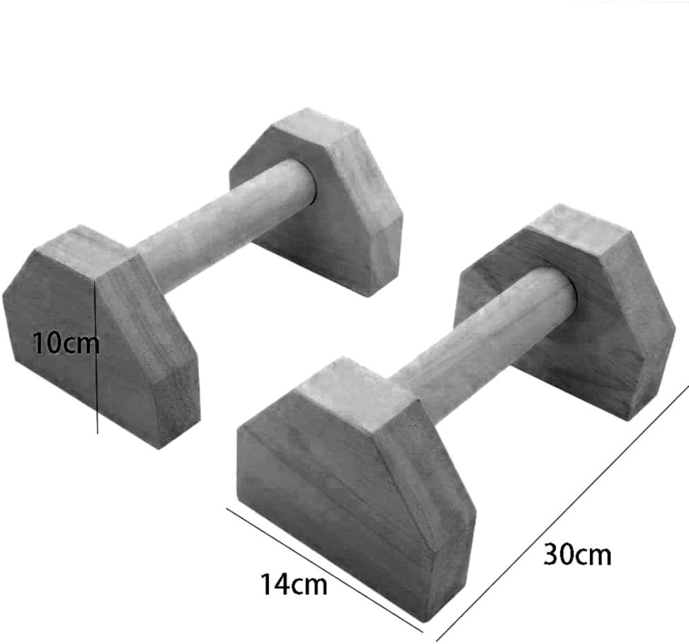 Балансовые паралетсы 