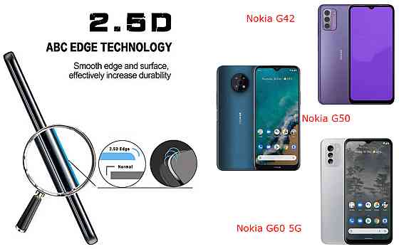 Защитное стекло ArmorGlass для Nokia G42, Nokia G50, Nokia G60 5G – устойчивое к царапинам и ударам Киев