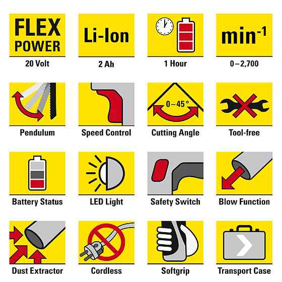 Лобзик электрический аккумуляторный Trotec PJSS 11-20V + кейс (4425000006) Винница