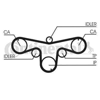 Ремінь ГРМ CONTITECH CT1079 Вінниця