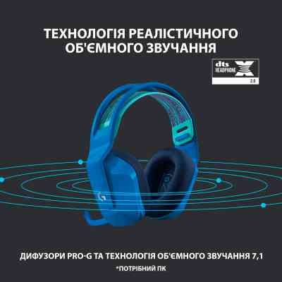 Навушники Logitech G733 Lightspeed Wireless RGB Gaming Headset Blue (981-000943) Вінниця