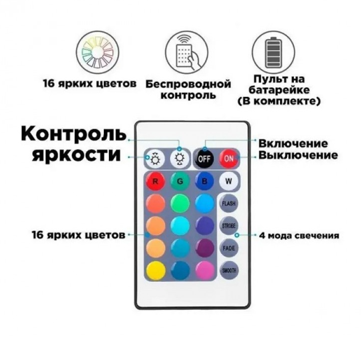 Стрічка SMD 3528 5м RGB Комплект 2033 кольоровий діод Одеса - фото 8