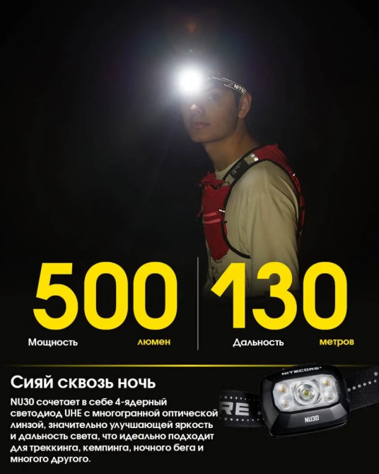 Налобний ліхтар Nitecore NU30 500лм 130м USB-C (10 режимів) + червоне світло Київ - фото 7