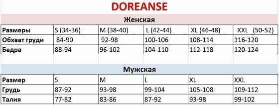 Трусики чоловічі сліпи doreanse 1281  смарагдові однотонні доренс Славута