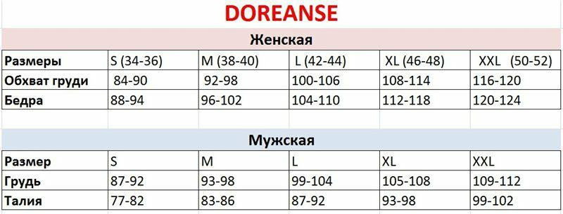 Трусики чоловічі сліпи doreanse 1281  смарагдові однотонні доренс Славута - фото 6