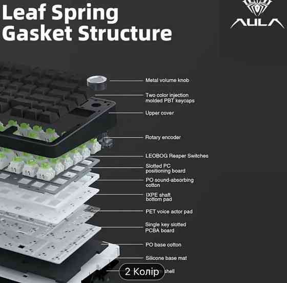 Механічна ігрова клавіатура Aula f75. Київ
