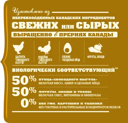 Acana Prairie Poultry Recipe (Акана Прерія Поултрі) сухий корм для собак усіх порід із куркою Запоріжжя